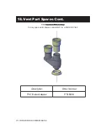 Preview for 65 page of Biasi Riva Advance Combi Installation & Operation Instructions