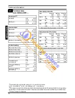 Preview for 16 page of Biasi RIVA COMPACT HE MK2 M96A.24SR/C User Manual And Installation Instructions