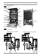 Preview for 4 page of Biasi RIVA PLUS M90S.24S Service Manual