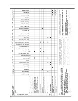 Preview for 15 page of Biasi RIVA PLUS M90S.24S Service Manual