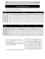 Preview for 20 page of Biasi SG 2 Manual And Installation Instructions