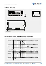 Preview for 7 page of Bicker Elektronik BP-2450C User Manual