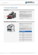 Preview for 8 page of Bicker Elektronik BP-LFP-2725 User Manual