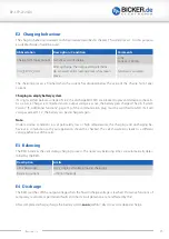 Preview for 13 page of Bicker Elektronik BP-LFP-2725 User Manual