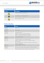 Preview for 2 page of Bicker Elektronik UPSI-1208DP Series User Manual