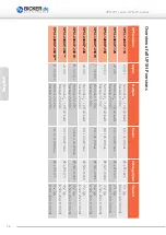 Preview for 36 page of Bicker Elektronik UPSI-1208IP-11U User Manual