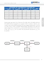 Preview for 41 page of Bicker Elektronik UPSI-1208IP-11U User Manual