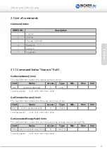 Preview for 53 page of Bicker Elektronik UPSI-1208IP-11U User Manual