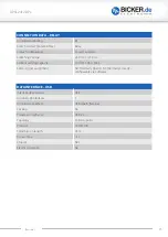 Preview for 13 page of Bicker Elektronik UPSI-2412DP Series User Manual