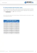 Preview for 22 page of Bicker Elektronik UPSI-2412DP Series User Manual