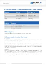 Preview for 25 page of Bicker Elektronik UPSI-2412DP Series User Manual