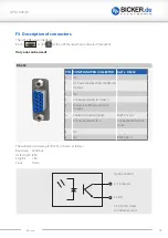 Preview for 14 page of Bicker UPS-1000-B1 User Manual