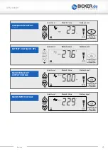 Preview for 25 page of Bicker UPS-1000-B1 User Manual