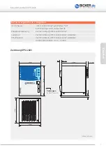 Preview for 7 page of Bicker UPSI-2403 User Manual