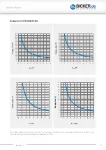 Preview for 6 page of Bicker UPSI-IP-3 Series User Manual