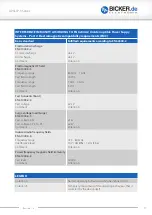 Preview for 17 page of Bicker UPSI-IP-3 Series User Manual