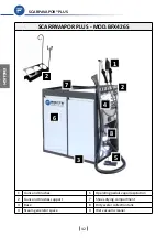 Preview for 42 page of Bieffe BFX426S Use And Maintenance Manual