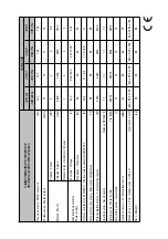 Preview for 19 page of BIEMMEDUE SUSETTE Instruction Manual