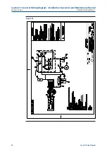 Preview for 86 page of BIFFI EHO Installation, Operation And Maintenance Manual