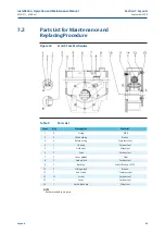 Preview for 47 page of BIFFI GPO Series Installation, Operation And Maintenance Manual