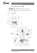 Preview for 41 page of BIFFI HLDA Use And Maintenance Manual