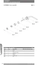 Preview for 110 page of BIFFI ICON 2000 Instruction Handbook Manual