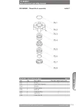 Preview for 113 page of BIFFI ICON 2000 Instruction Handbook Manual