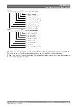 Preview for 250 page of BIFFI ICON 2000 Instruction Handbook Manual