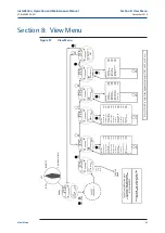 Preview for 59 page of BIFFI ICON3000 Series Installation, Operation And Maintenance Manual