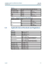 Preview for 167 page of BIFFI ICON3000 Series Installation, Operation And Maintenance Manual