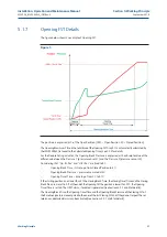 Preview for 25 page of BIFFI IMVS2000v2 Installation, Operation And Maintenance Manual