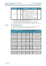 Preview for 37 page of BIFFI IMVS2000v2 Installation, Operation And Maintenance Manual