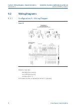 Preview for 82 page of BIFFI IMVS2000v2 Installation, Operation And Maintenance Manual