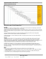 Preview for 4 page of Bifold Orange EX200 Operation, Installation, And Maintenance Manual