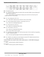 Preview for 12 page of Bifold Orange EX200 Operation, Installation, And Maintenance Manual