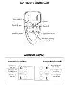 Preview for 6 page of Big Air HVLS 108 Installation Manual