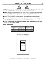 Preview for 33 page of BIG ASS FANS Isis Installation Manual