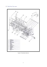 Preview for 7 page of BIG BALE Transtacker Operation And Maintenance Manual