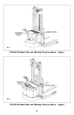 Preview for 6 page of Big Joe PDH Operator'S Manual