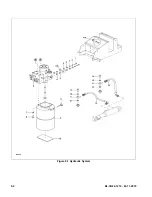 Preview for 54 page of Big Lift CB22 Operation, Maintenance And Parts Manual