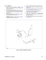 Preview for 55 page of Big Lift CB22 Operation, Maintenance And Parts Manual