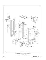 Preview for 106 page of Big Lift CB22 Operation, Maintenance And Parts Manual