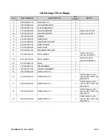 Preview for 113 page of Big Lift CB22 Operation, Maintenance And Parts Manual