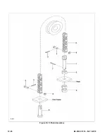 Preview for 114 page of Big Lift CB22 Operation, Maintenance And Parts Manual