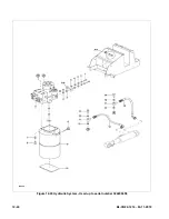 Preview for 116 page of Big Lift CB22 Operation, Maintenance And Parts Manual