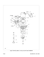 Preview for 120 page of Big Lift CB22 Operation, Maintenance And Parts Manual