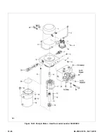 Preview for 122 page of Big Lift CB22 Operation, Maintenance And Parts Manual