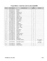 Preview for 123 page of Big Lift CB22 Operation, Maintenance And Parts Manual