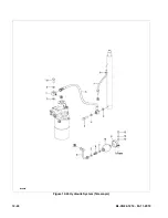 Preview for 124 page of Big Lift CB22 Operation, Maintenance And Parts Manual