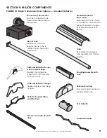 Preview for 13 page of Bigassfans IRH Installation, Operation And Service Manual